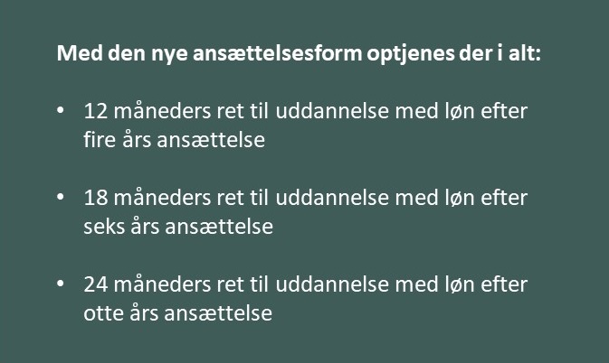 Grafik til optjening af ret til uddannelse med løn